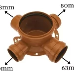 Boca acceso para cocina