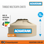 Tanques  Chatos  Tricapa  Acquatank - Imagen 3