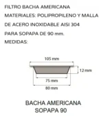 Rejilla junta pelo grande sopapa Americana - Imagen 3