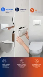 Tecla universal para depósito de empotrar - Imagen 5