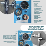 Repuestos para válvulas Piazza